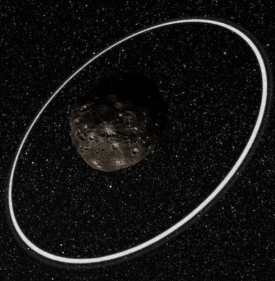 Chariklo, The First Asteroid With A Ring System First Asteroid with Ring Chariklo, The First Asteroid With A Ring System